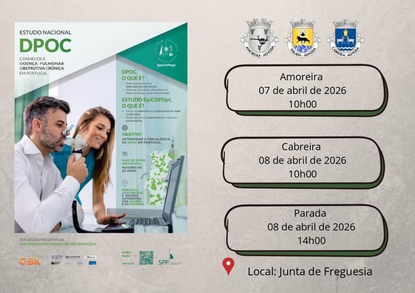 Estudo da Iniciativa da Sociedade Portuguesa de Pneumologia