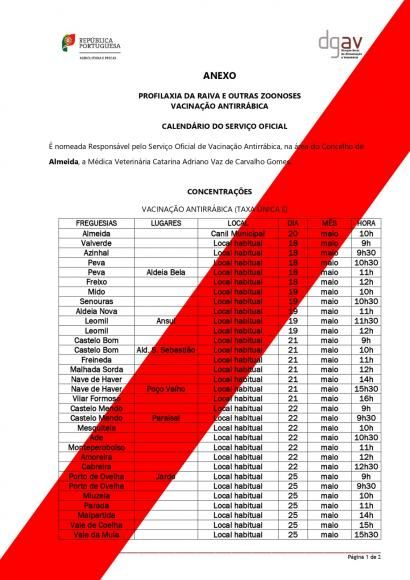 Campanha de Profilaxia da Raiva e Outras Zoonoses - Vacina&ccedil;&atilde;o Antirr&aacute;bica e Identifica&ccedil;&atilde;o Eletr&oacute;nica